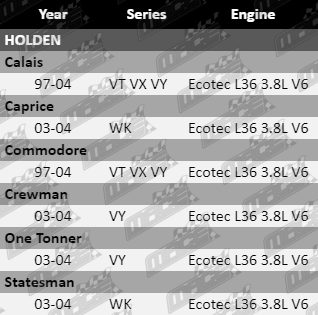 VRS_Gaskets-And-Bolts-Commodore-CP602-VFG-Updated