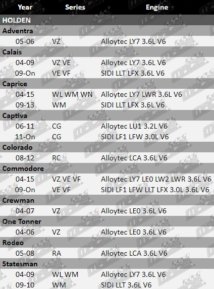 vlv_601,602,603,604_updated_vfg