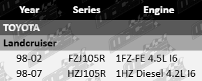 BRK6112-BRK6113-VFG