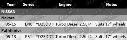 Ultima front vented disc brake rotor set for Nissan D40 R51 YD25DDTI turbo diesel 2.5L I4 suits 17 inch wheels