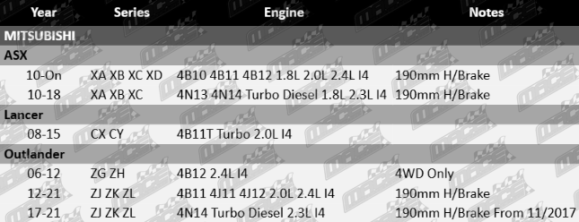 Brake-Rotor-Lancer-BRK4114-VFG