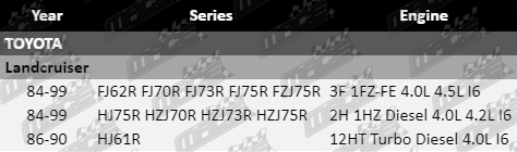 Disc-Brake-Rotor-Landcruiser-BRK6101-BRK6102-VFG