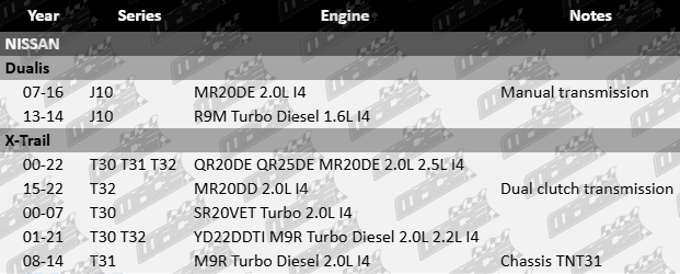 Brake-Rotors-Nissan-BRK483-Updated-VFG