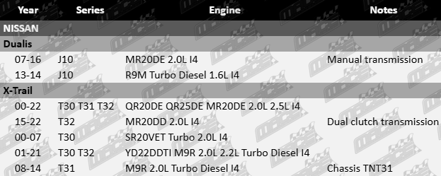 Ultima rear vented disc brake rotor set for Nissan J10 T30 T31 T32 MR20DE R9M QR20DE QR25DE MR20DD SR20VET YD22DDTI M9R 1.6L 2.0L 2.2L 2.5L I4