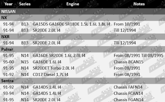 Brake-Rotors-Pulsar-BRK486-VFG