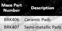 Brake-Pads-HiLux-BRK406-BRK407-Part_Guide