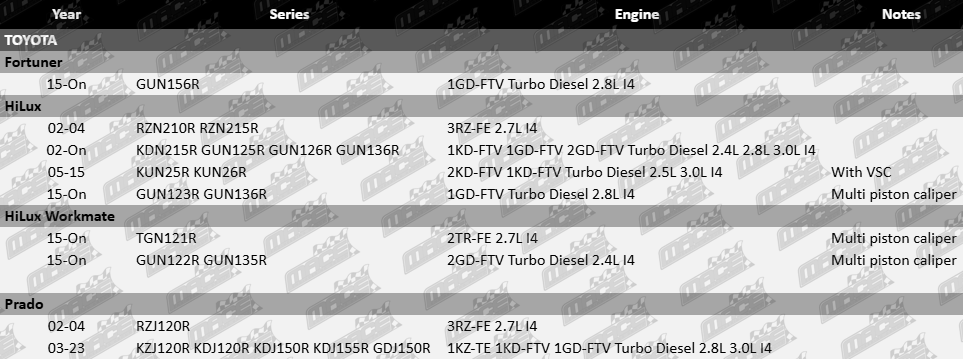 Brake-Pads-Toyota-BRK406-BRK407-VFG-Updated