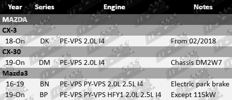 Brake-Pads-Mazda3-BRK4124-BRK4125-Vfg-Updated
