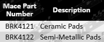 Brake-Pads-MX-5-BRK4121-BRK4122-Part-Guide