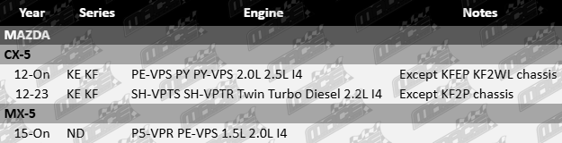 Brake-Pads-MX-5-BRK4121-BRK4122-VFG