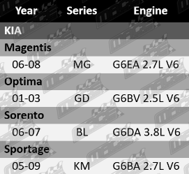BRK6199-BRK6200-Updated_VFG
