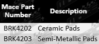 Brake-Pads-Sportage-BRK4202-BRK4203-Parts-Guide