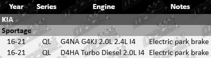 Brake-Pads-Sportage-BRK4202-BRK4203-VFG