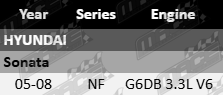 Brake-Pads-Sonata-BRK6207-BRK6208-VFG