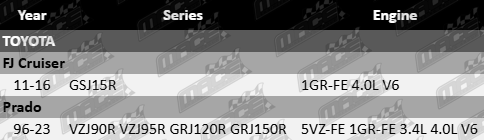Brake-Pads-Fj-Cruiser-BRK6163-BRK6164-VFG