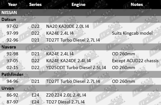 Brake-rotors-Navara-BRK4247-Vfg-Updated