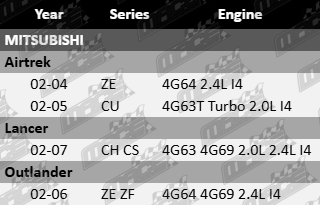 Brake-Rotors-Outlander-BRK4117-VFG