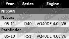 Brake-Pads-Navara-BRK6303-BRK6304-VFG