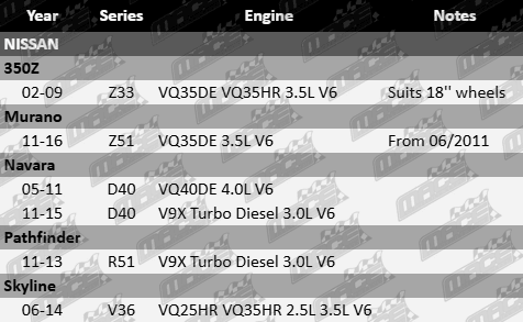 ULTIMA Front Brake Pad Set for Nissan Z33 Z51 D40 R51 V36 VQ35DE VQ35HR VQ40DE V9X VQ25HR Turbo Diesel 2.5L 3.0L 3.5L 4.0L V6 – Premium Stopping Power & Durability
