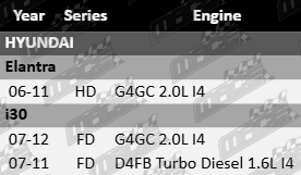 TAG Standard Duty Tow Bar for Hyundai G4GC D4FB Turbo Diesel 1.6L 2.0L I4 - Reliable Towing Solution