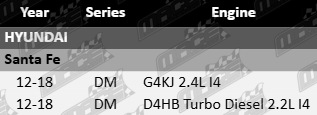 tag-heavy-duty-tow-bar-hyundai-santa-fe-dm-g4kj-d4hb-turbo-diesel-2.2l-2.4l-i4-updated