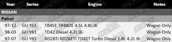 tag-heavy-duty-tow-bar-nissan-patrol-gu-y61-tb45e-tb48de-td42-rd28ti-rd28eti-td42t-turbo-diesel-2.8-4.2-4.5-4.8-i6-Updated