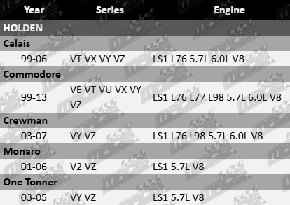 Clutch-Kit-Commodore-CLK851-VFG