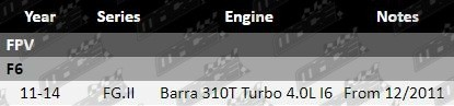 Cold-Air-Intake-F6-CAI6114-VFG
