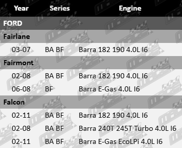 mace-steel-main-cap-girdle-ford-ba-bf-barra-182-190-e-gas-ecolpi-240t-245t-turbo-4-0l-i6