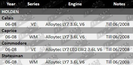Cpc-Radiator-Cap-Commodore-CAP613-VFG
