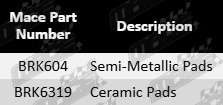 Brake-Pads-Commodore-BRK604-BRK6319-Parts-Guide
