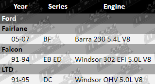 Engine-Oil-Cap-Falcon-CAP813-VFG