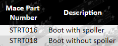 Boot-With-Spoiler-Gas-Lift-Strut-Commodore-STRT016-Parts-Guide