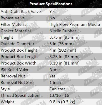 Oil-Filter-Commodore-OF604-Product-Specification-Update