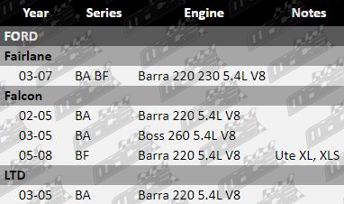 Brake-Rotor-Falcon-BRK817-VFG