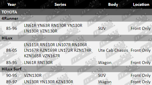 Shock-Absorber-HiLux-SUS145-VFG