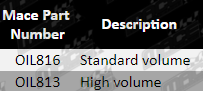 Engine-Oil-Pump-Camaro-OIL816-OIL813-Parts-Guide