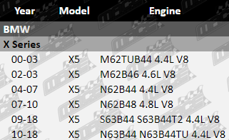 Electronic-Throttle-Controllers-X-Series-ETC826-VFG-Updated