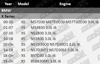 Electronic-Throttle-Controllers-X-Series-ETC645-VFG