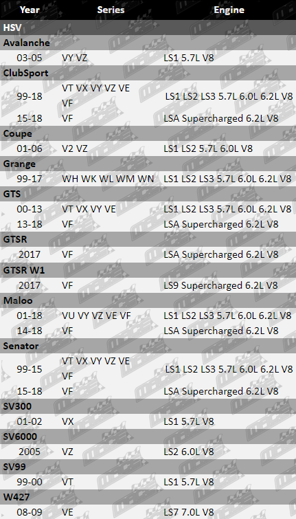 Conrods-Clubsport-CNR802-VFG