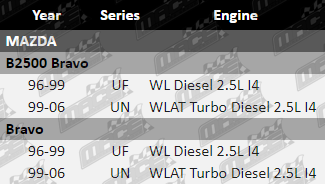 Exhaust-Valve-Bravo-VLV437-VFG