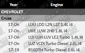 Electronic-Throttle-Controllers-Cruze-ETC453-VFG