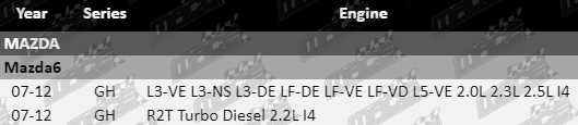 Electronic-Throttle-Controllers-Mazda6-ETC488-VFG