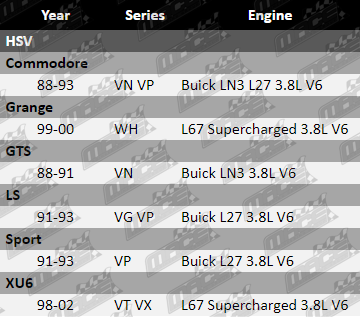 Oil-Filter-Commodore-OF607-VFG
