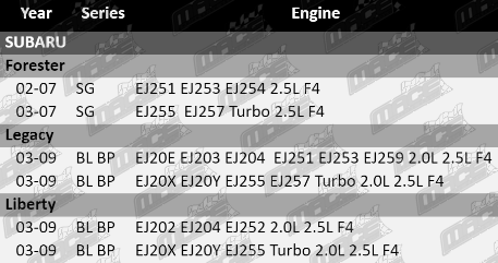 Electronic-Throttal-Controller-Legacy-ETC477-VFG