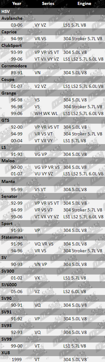 Oil-Filter-Caprice-OF807-VFG