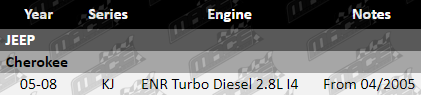 Fuel-Filter-Cherokee-FF405-VFG