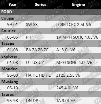 Oil-Filter-Ford-OF624-VFG