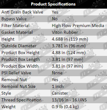 Oil-Filter-Commodore-OF608-Specification-Table