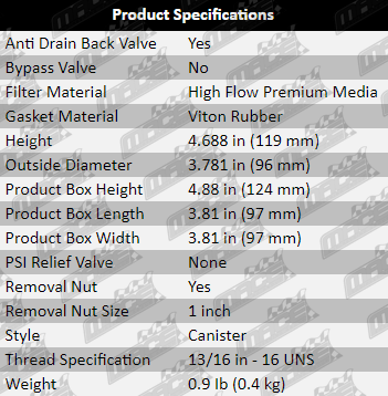 Oil-Filter-Commodore-OF805-Specification-Table